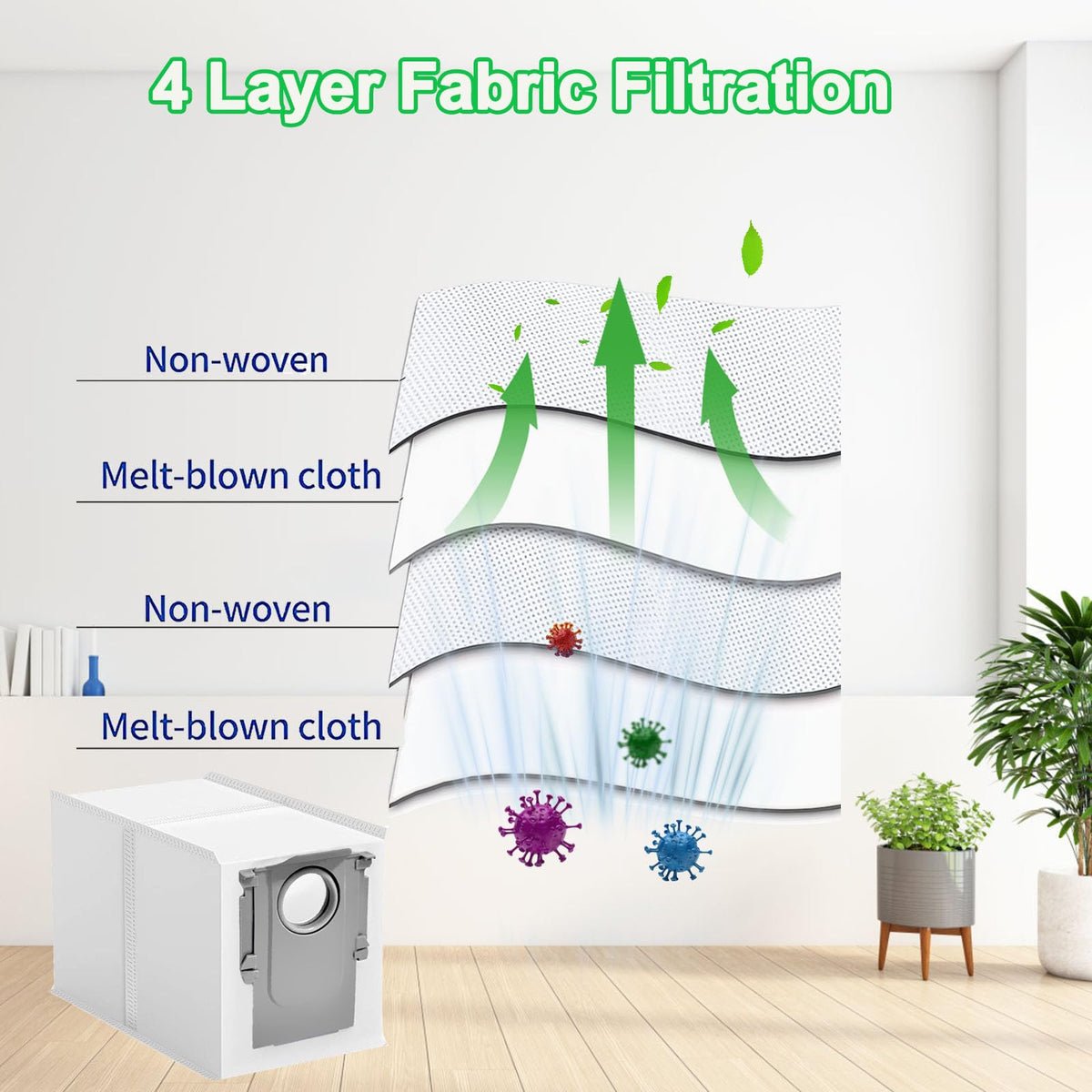 Sealed dust bags minimize dust leakage and protect vacuum performance.