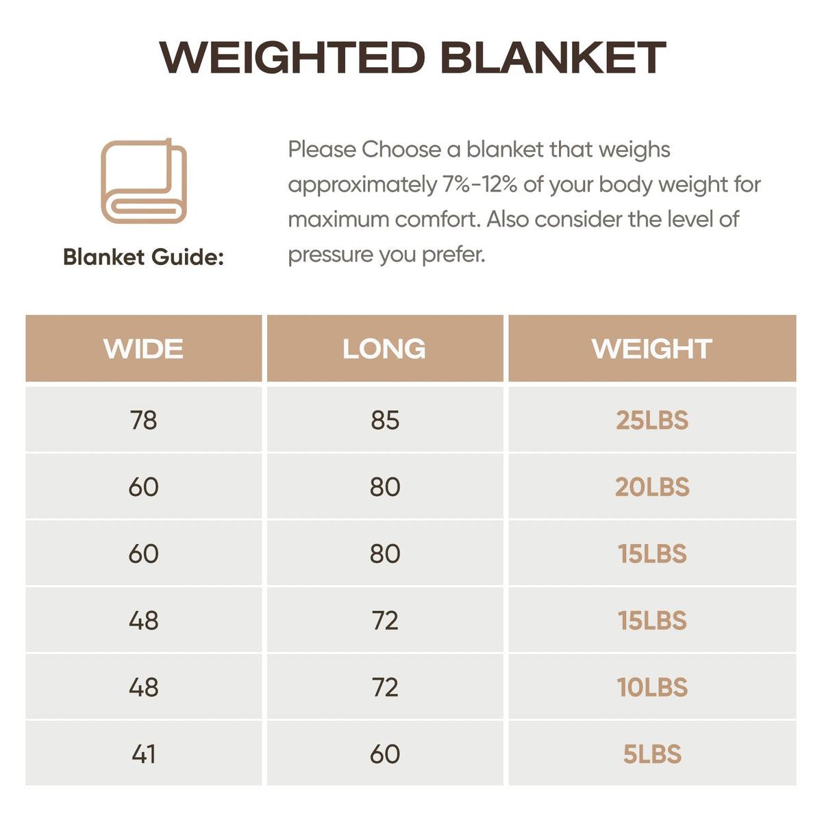 RJOP blanket is easy to wash on gentle cycle and air dry