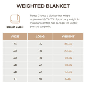 RJOP blanket is easy to wash on gentle cycle and air dry