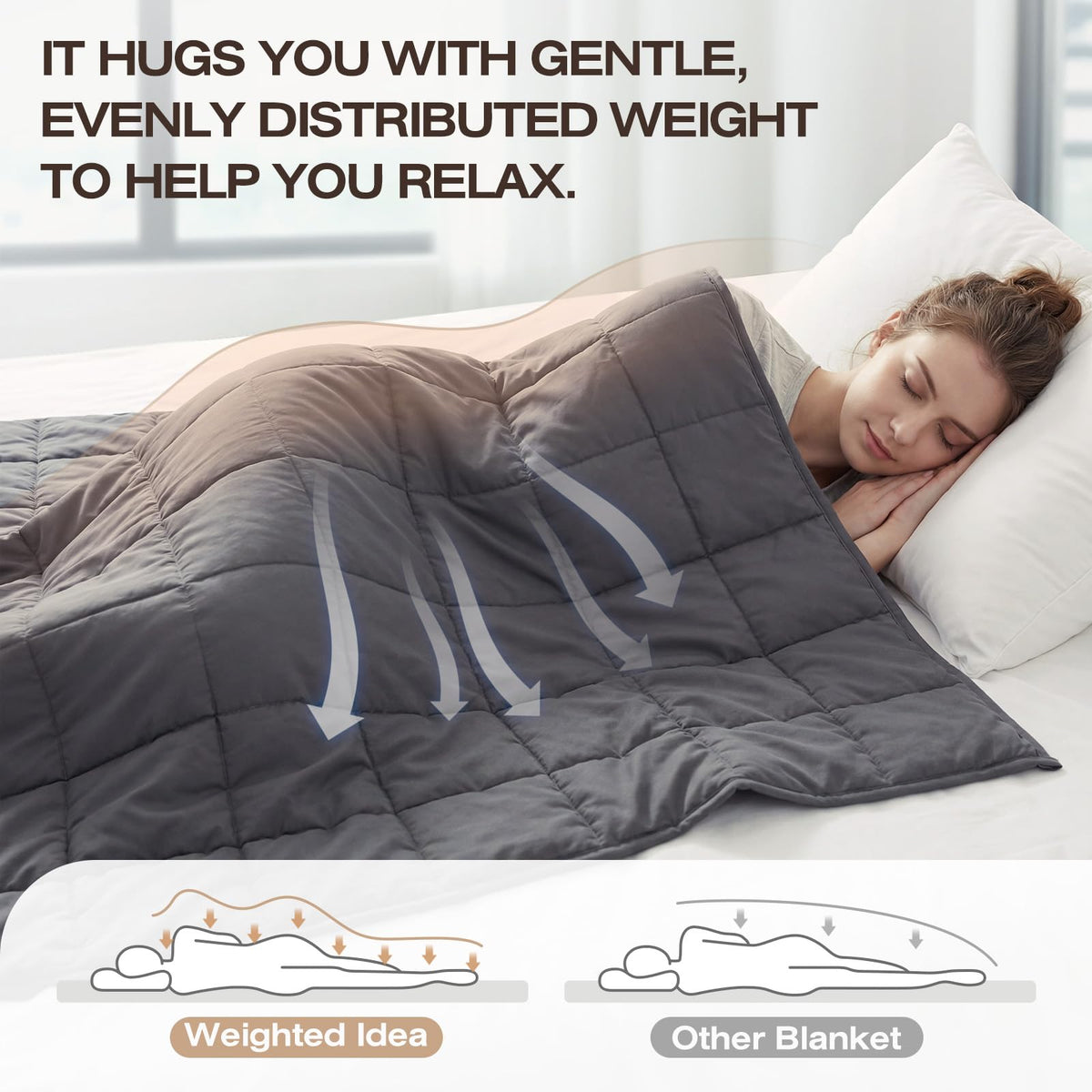 RJOP blanket demonstrates even weight distribution across the body