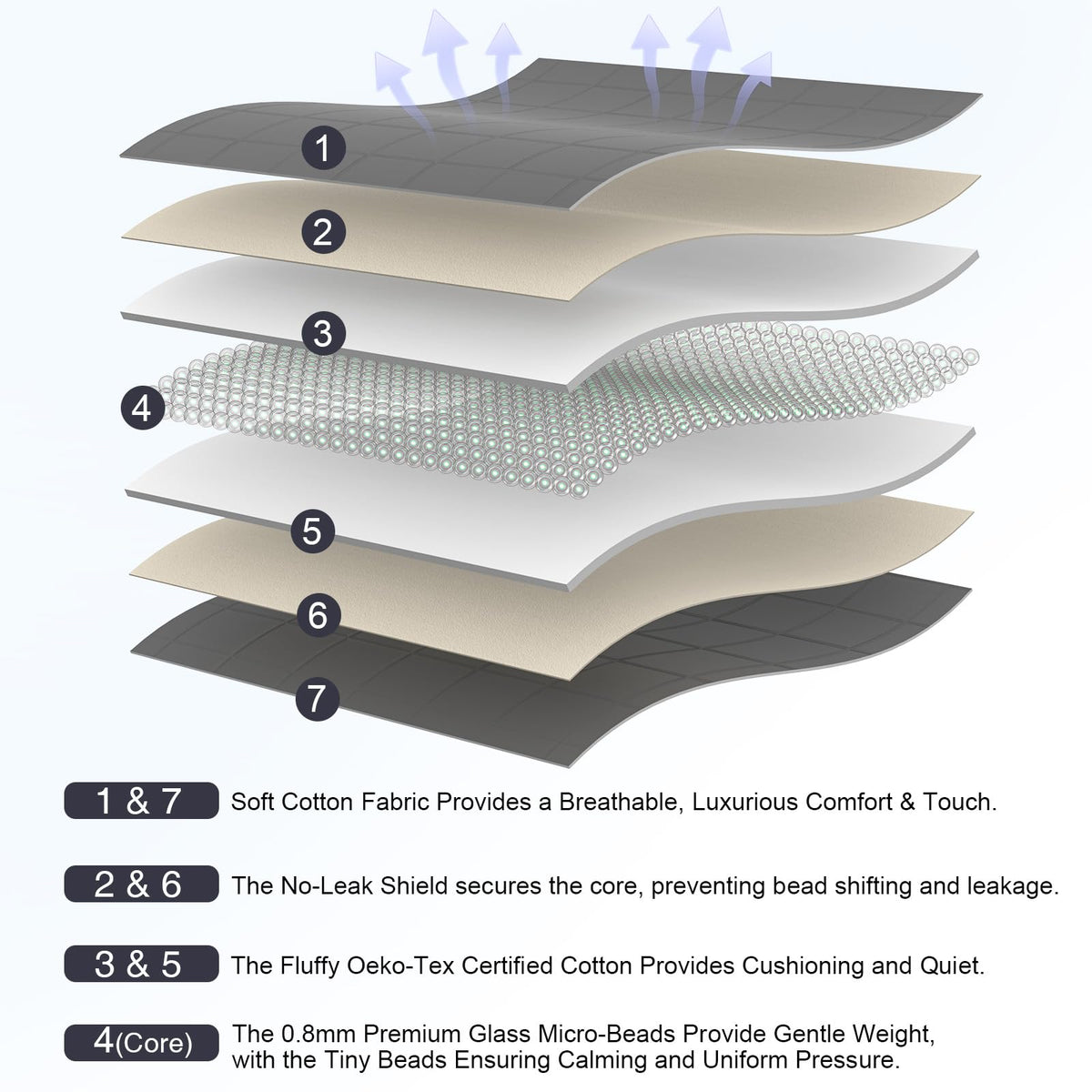 RJOP blanket care guide: machine wash cold and gentle cycle
