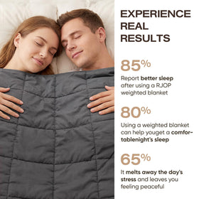 RJOP blanket shows premium glass beads for even weight distribution