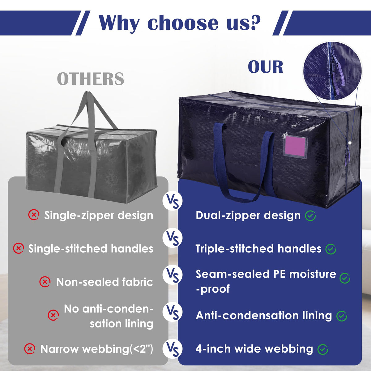 RMOHRO 210GSM durable material designed for repeated packing