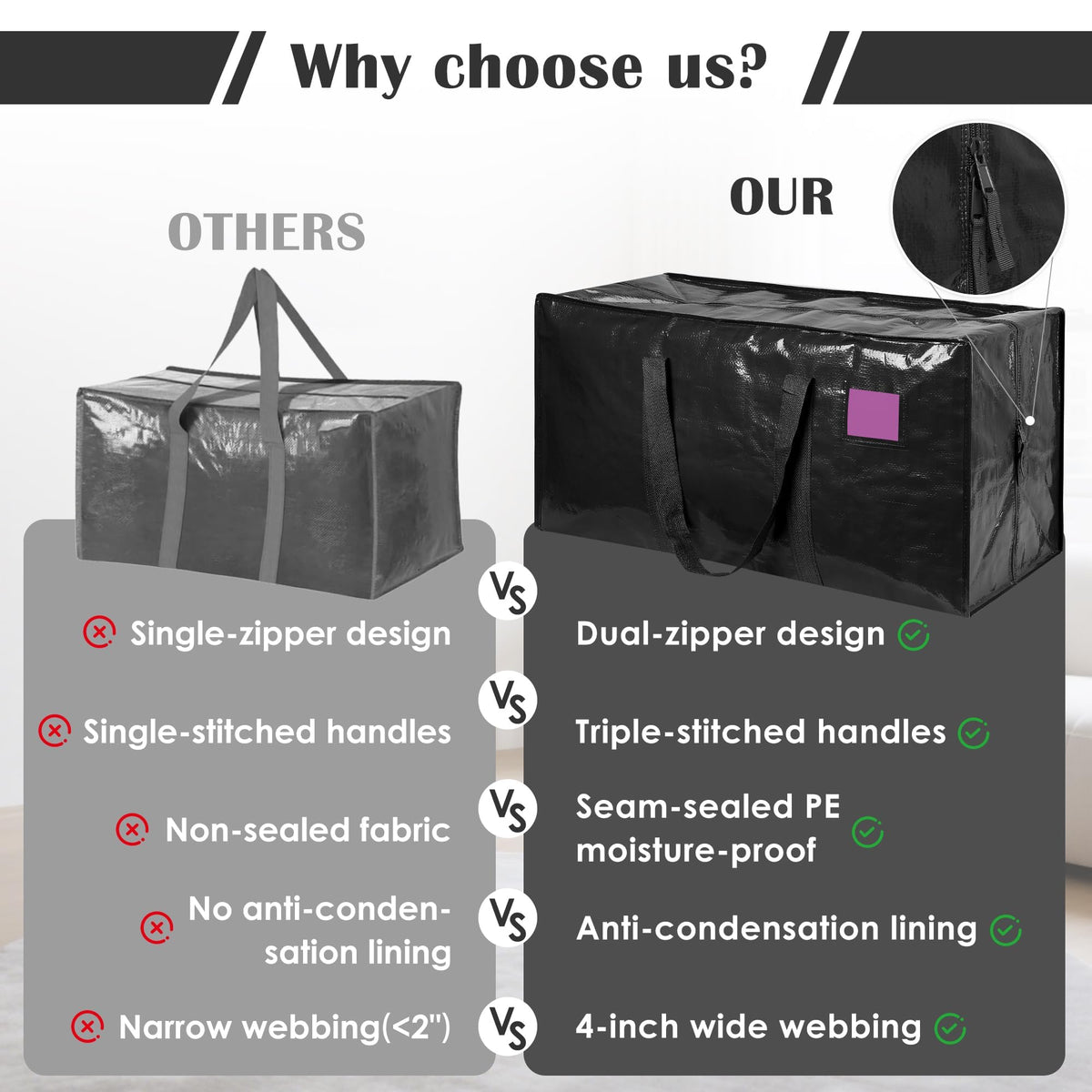 RMOHRO 6-pack bags versatile for storage and travel prep