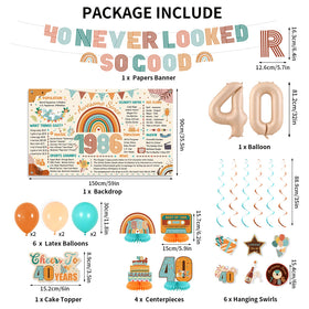 Roetyce 40NeverLookedSoGood banner enhances party decor and photo opportunities