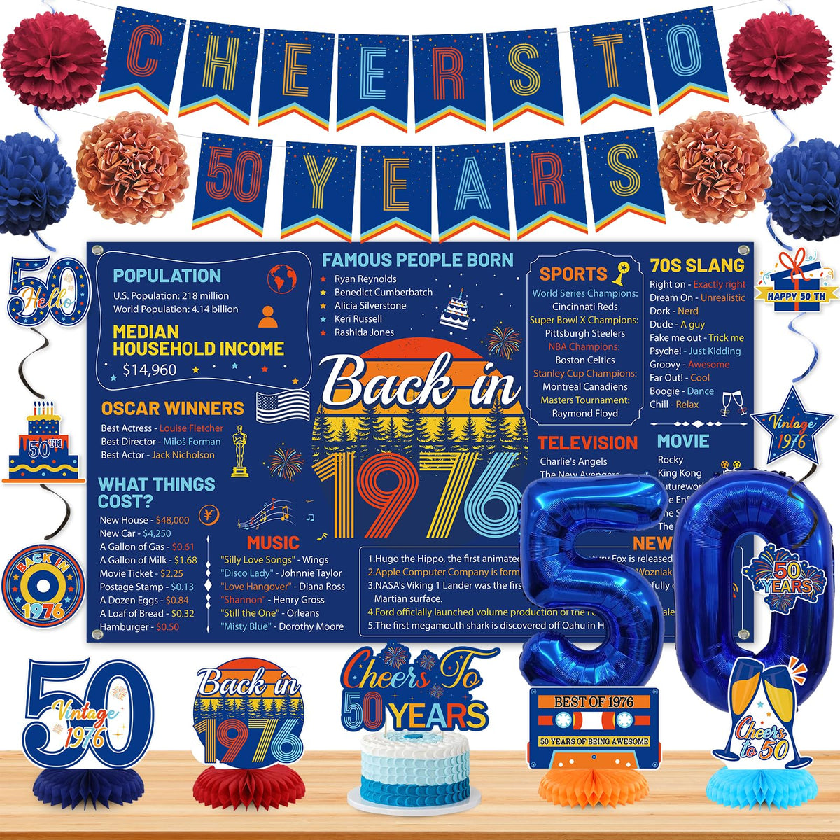 Roetyce blue Back in 1976 poster backdrop for photo ready 50th birthday moments