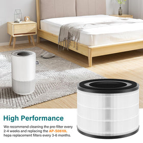 RONGJU AP-S0610L activated-carbon layer reduces odors.
