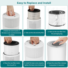 RONGJU AP-S0610L two-pack for easy maintenance.