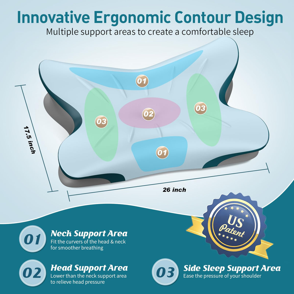 ROPU Pillow features armrest grooves for relaxed arm positioning.