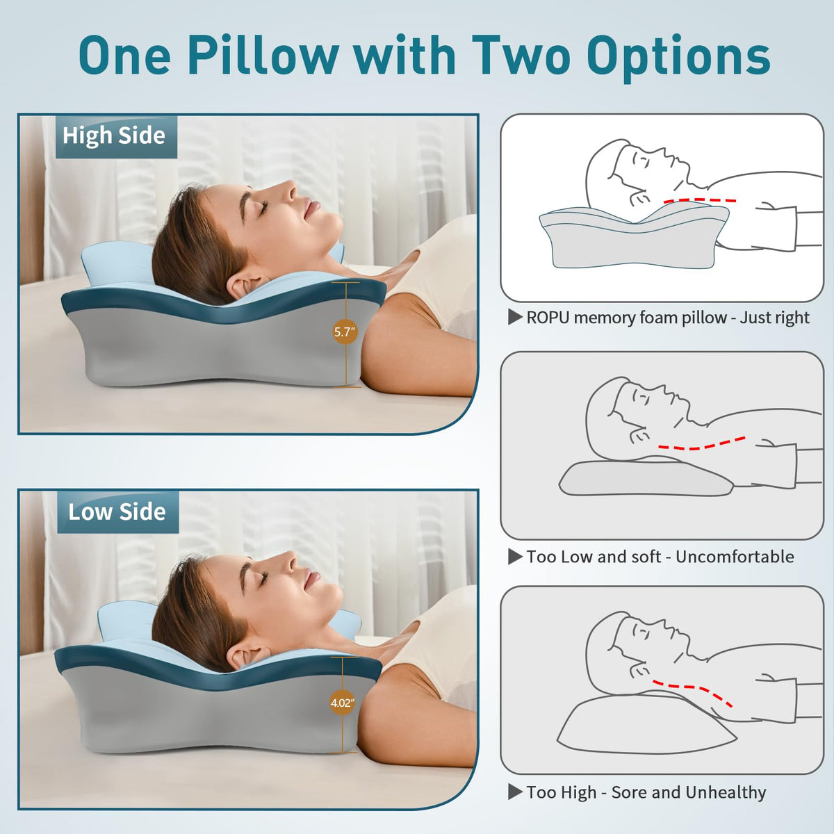 ROPU Cervical Pillow dimensions 26 by 17.5 inches fit standard beds.