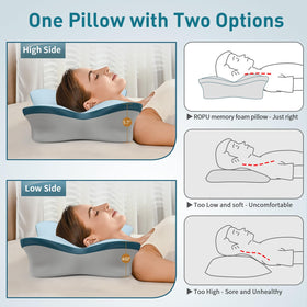 ROPU Cervical Pillow dimensions 26 by 17.5 inches fit standard beds.