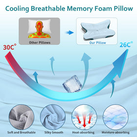 ROPU Cervical Pillow memory foam core delivers lasting support.
