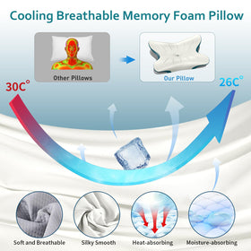 ROPU memory foam core contours the neck for natural alignment.