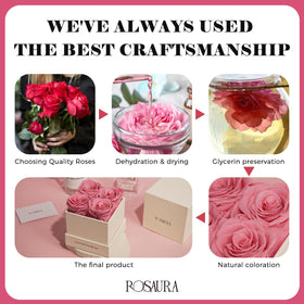 Rosaura anniversary bouquet in box suitable as a keepsake