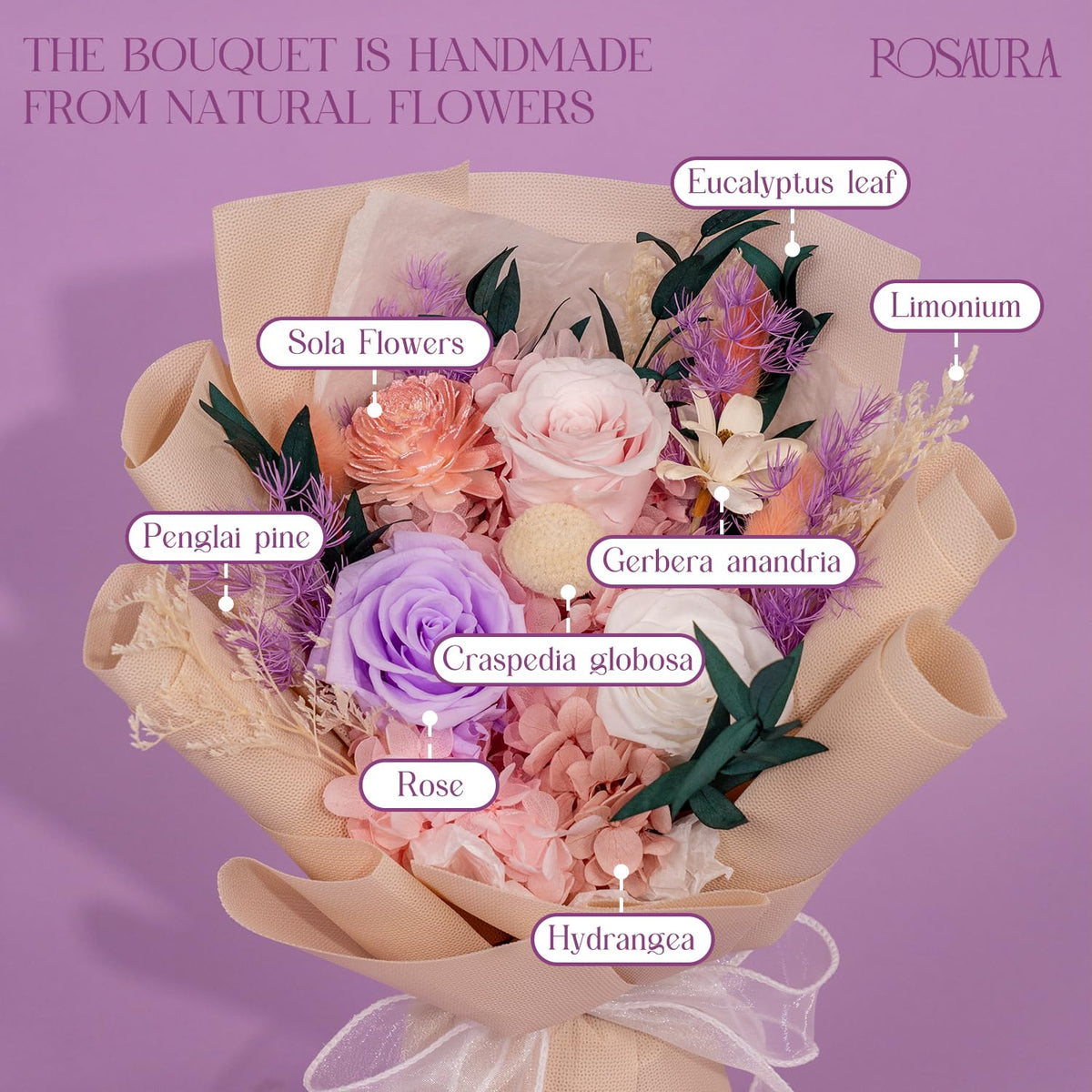 Rosaura gift packaging pink roses a ready-to-give present with lasting charm.