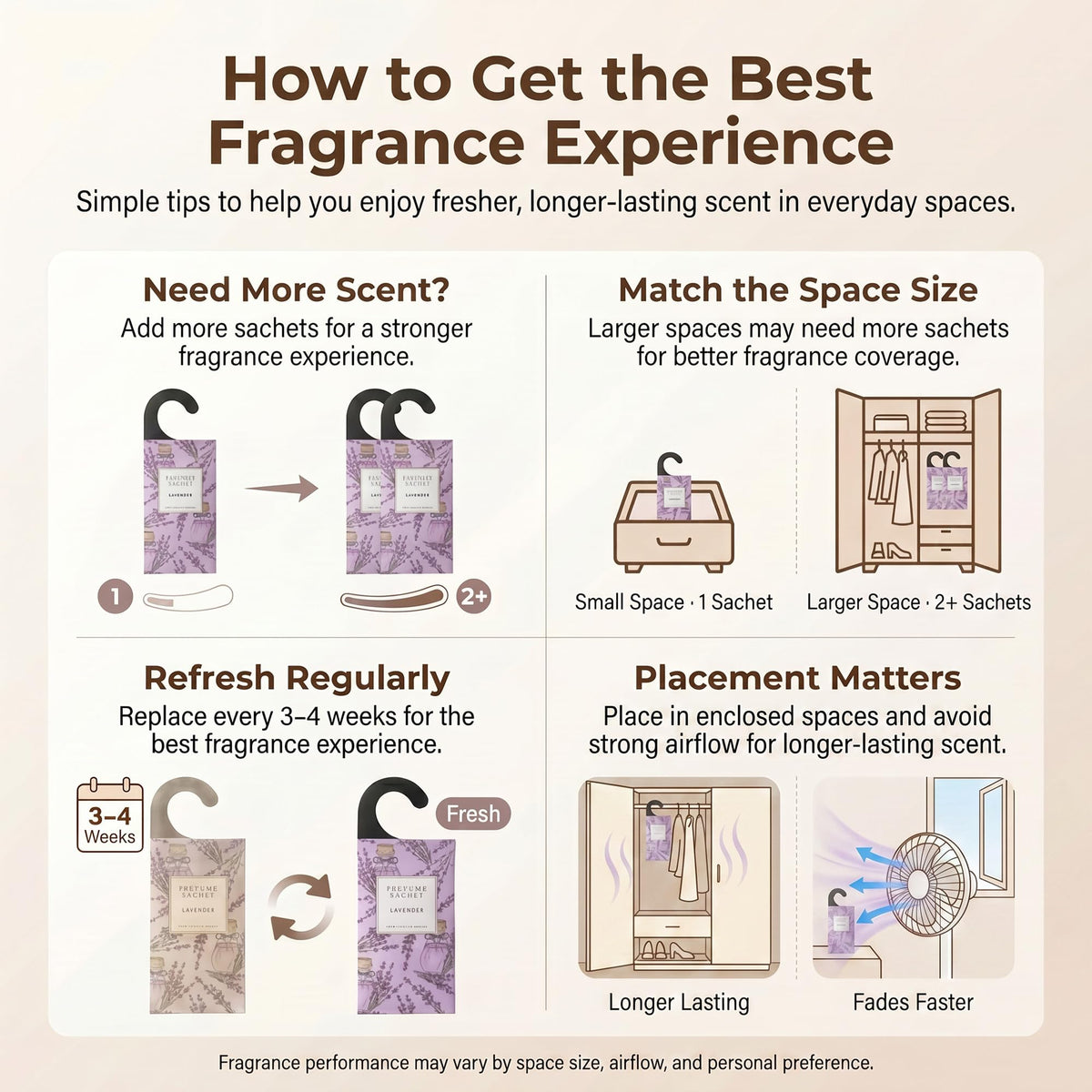 ROSE COTTAGE fragrance diffusion tips help maximize scent in spaces.