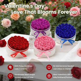 Roseshy forever-preserved roses presentation box highlights gift-ready elegance.