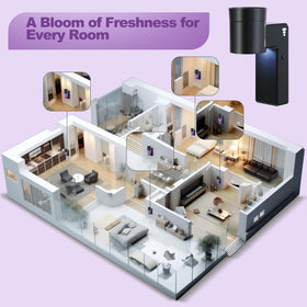 ROSSEX four-pack wall fragrance plugs included for multi-room scenting