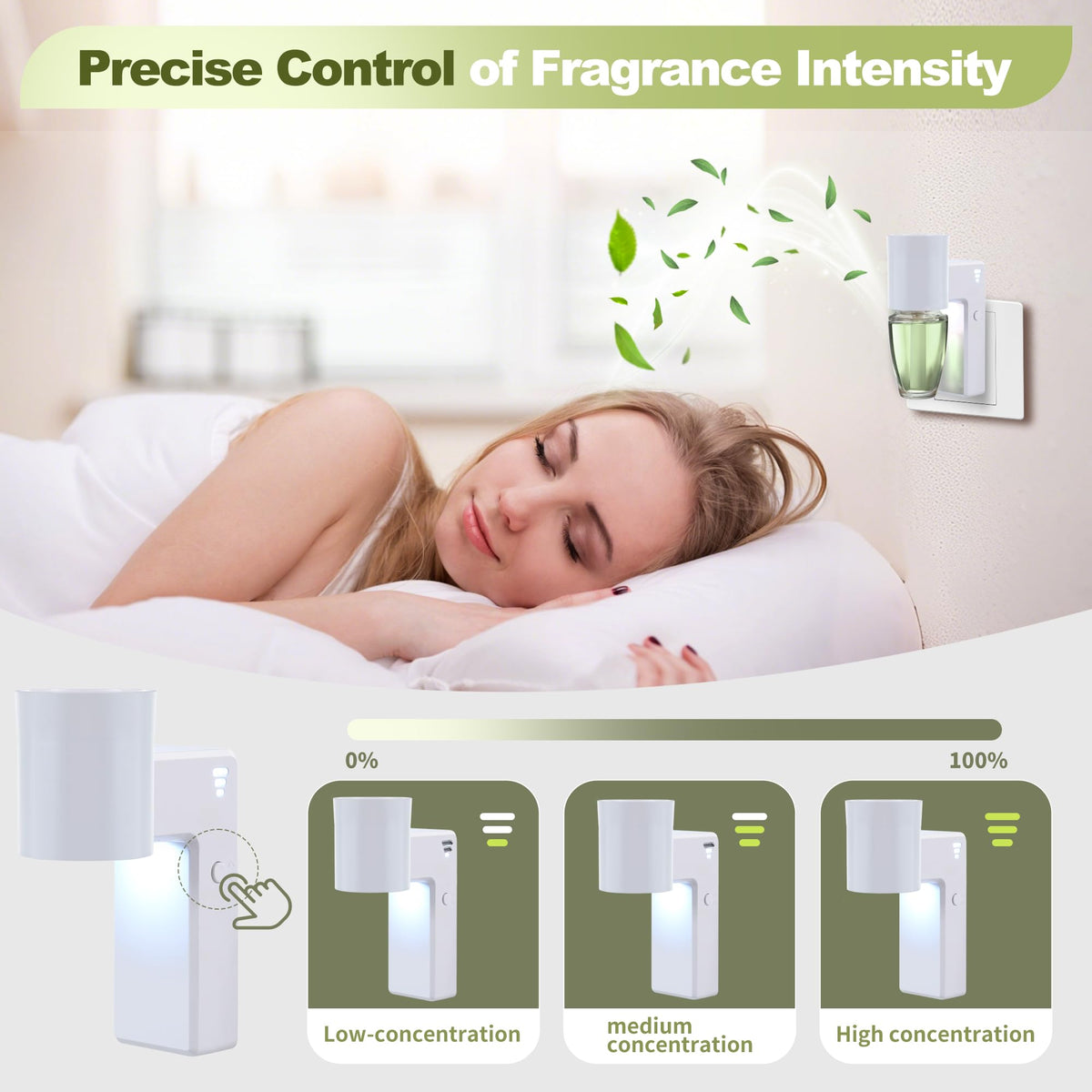 ROSSEX wall fragrance plug concentration control tailors scent strength