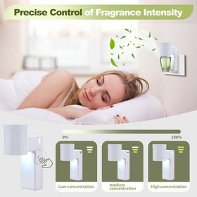 ROSSEX wall fragrance plug concentration control tailors scent strength