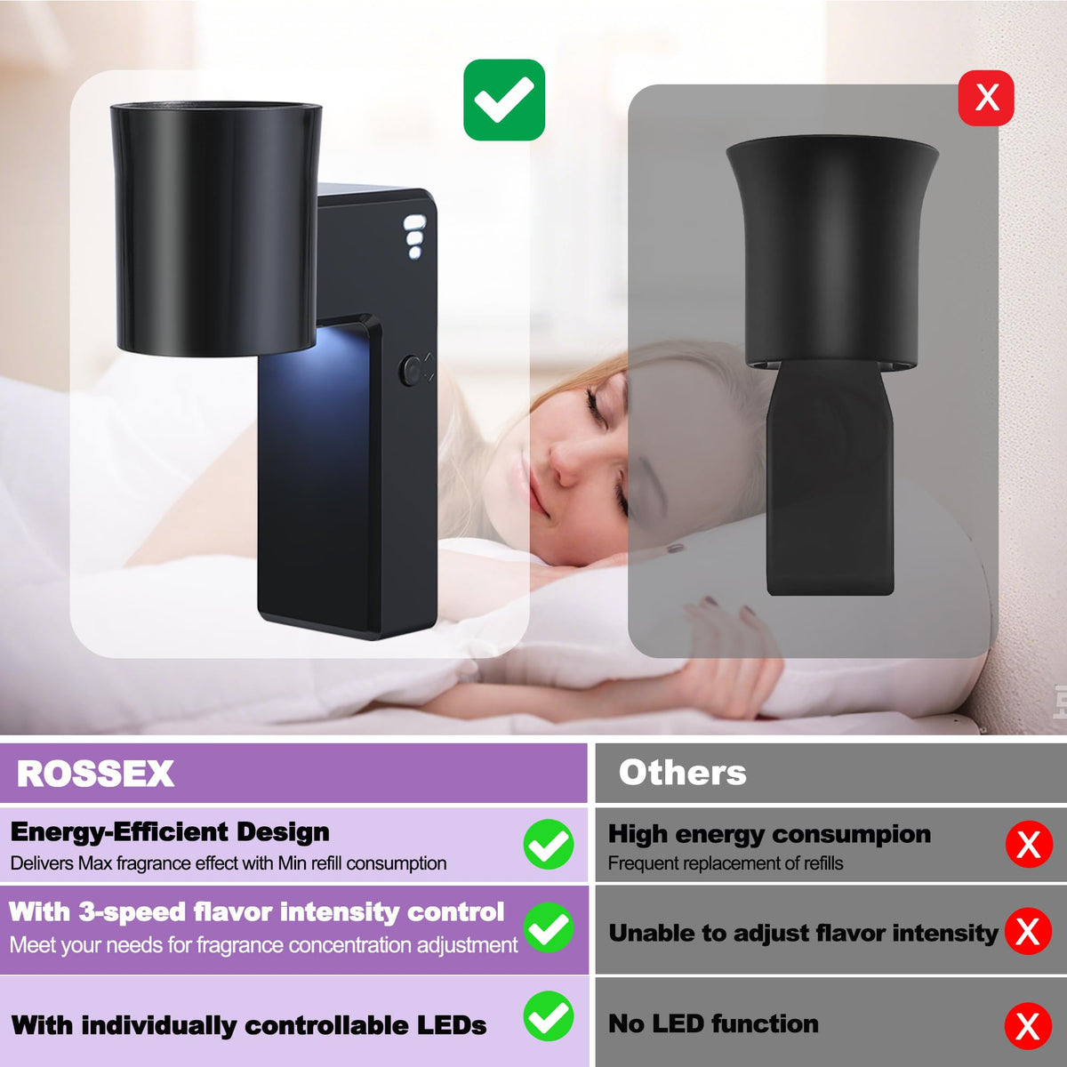 ROSSEX night-light feature with adjustable brightness for a soft ambient glow