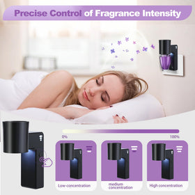 ROSSEX wall fragrance plug side view showing compact design for discreet placement