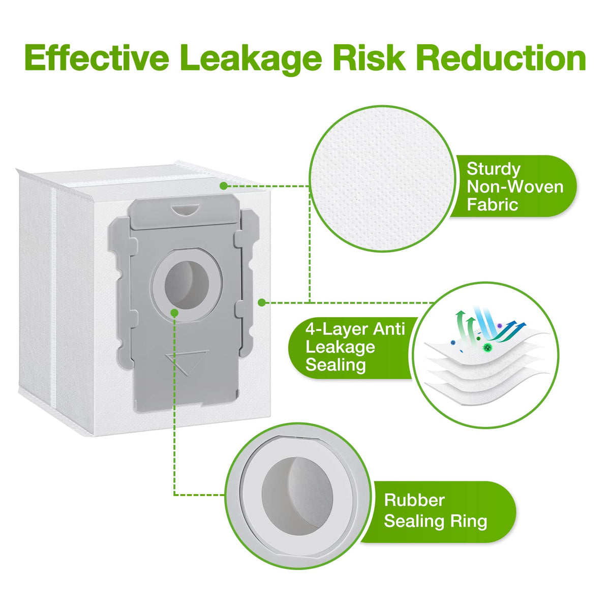Rowhalf high-efficiency filtration captures fine particles for cleaner air.