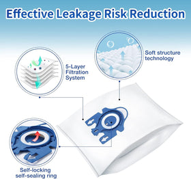 Rowhalf AirClean 3D efficiency bag improves airflow at low suction.