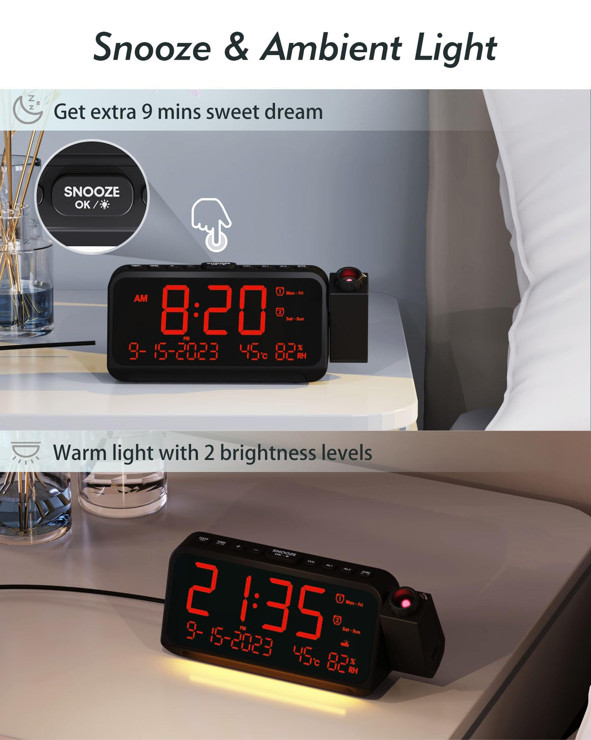 Roxicosly USB-C and USB charging ports for bedside device power.