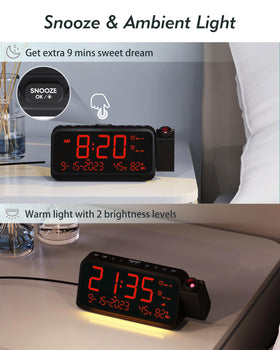 Roxicosly USB-C and USB charging ports for bedside device power.
