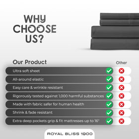 Royal Bliss 1900 extra-deep pockets up to 16 inches.