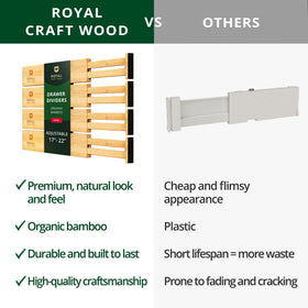 Royal Craft Wood bamboo construction provides durability and natural warmth