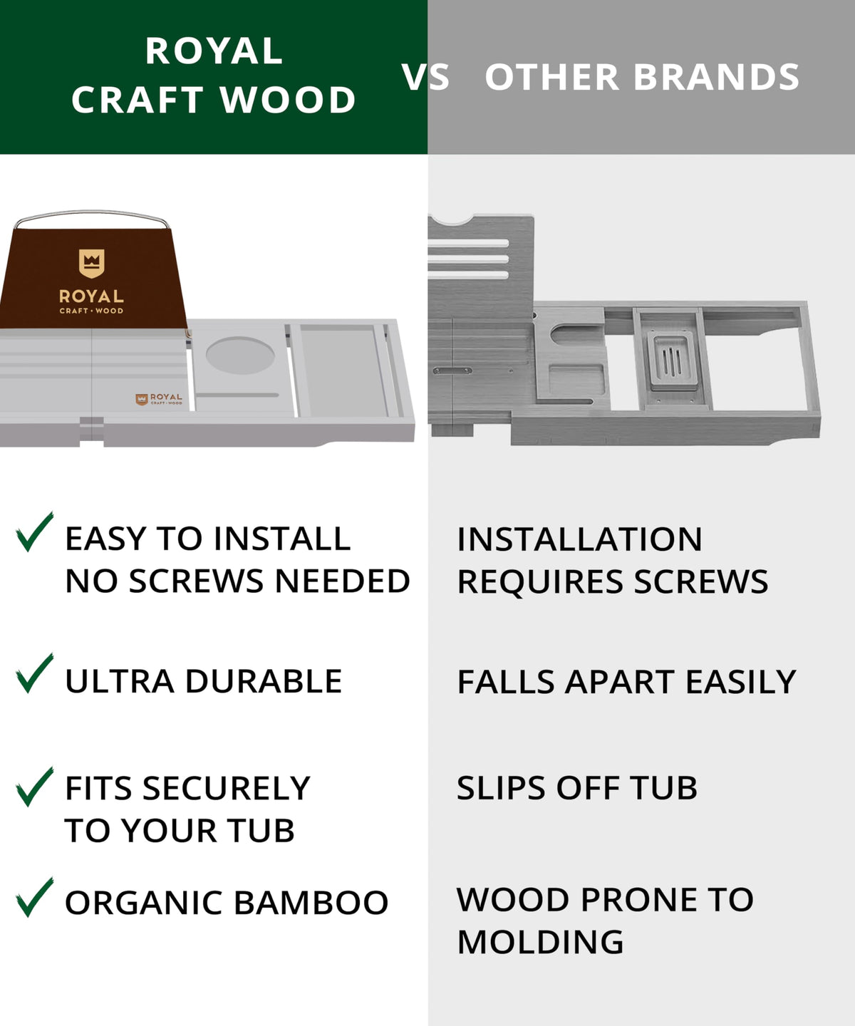 Royal Craft Wood bath tray includes removable spa trays for extras