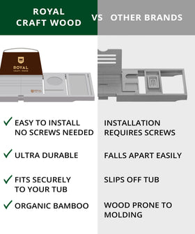 Royal Craft Wood bath tray includes removable spa trays for extras