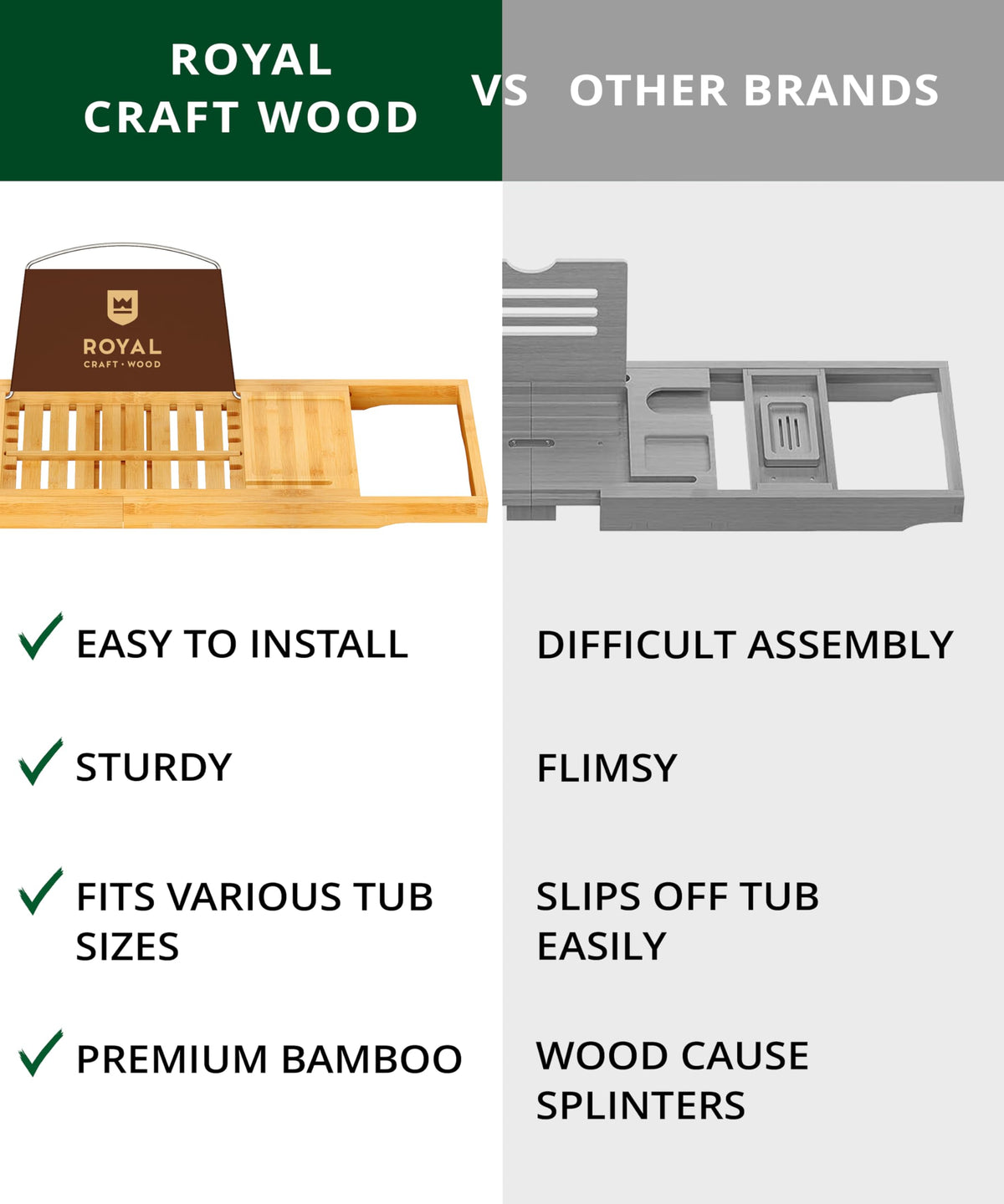 ROYAL CRAFT WOOD sustainable bamboo adds natural elegance to bathrooms.