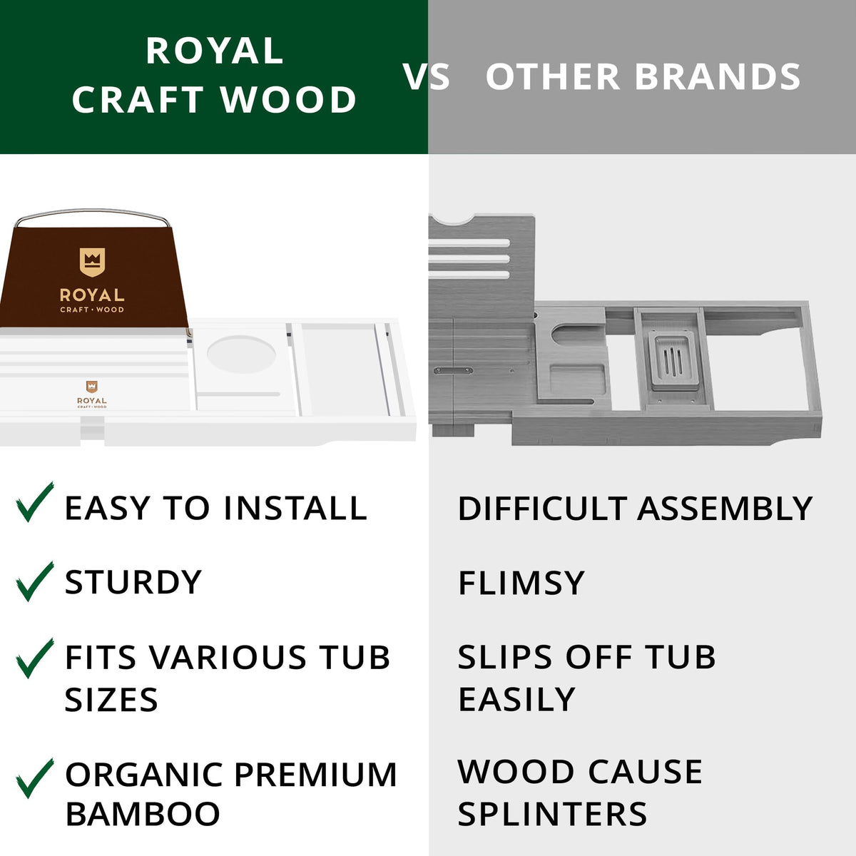 ROYAL CRAFT WOOD Extendable bath table keeps essentials within reach.