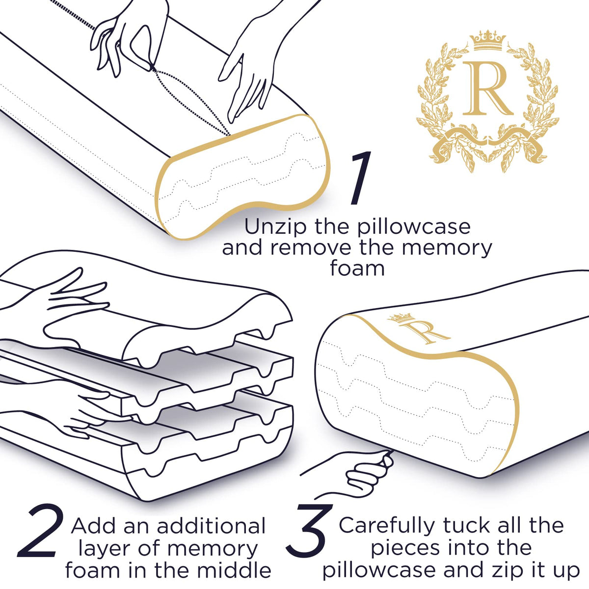Royal Therapy adjustable pillow setup adapts to different sleepers and positions.