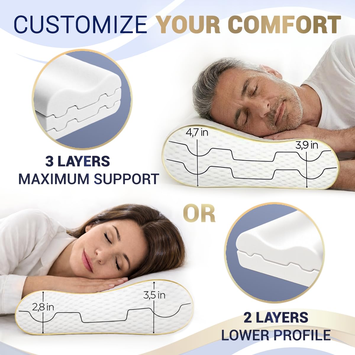 Royal Therapy washable OEKO-TEX cover for easy care.