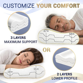 Royal Therapy washable OEKO-TEX cover for easy care.