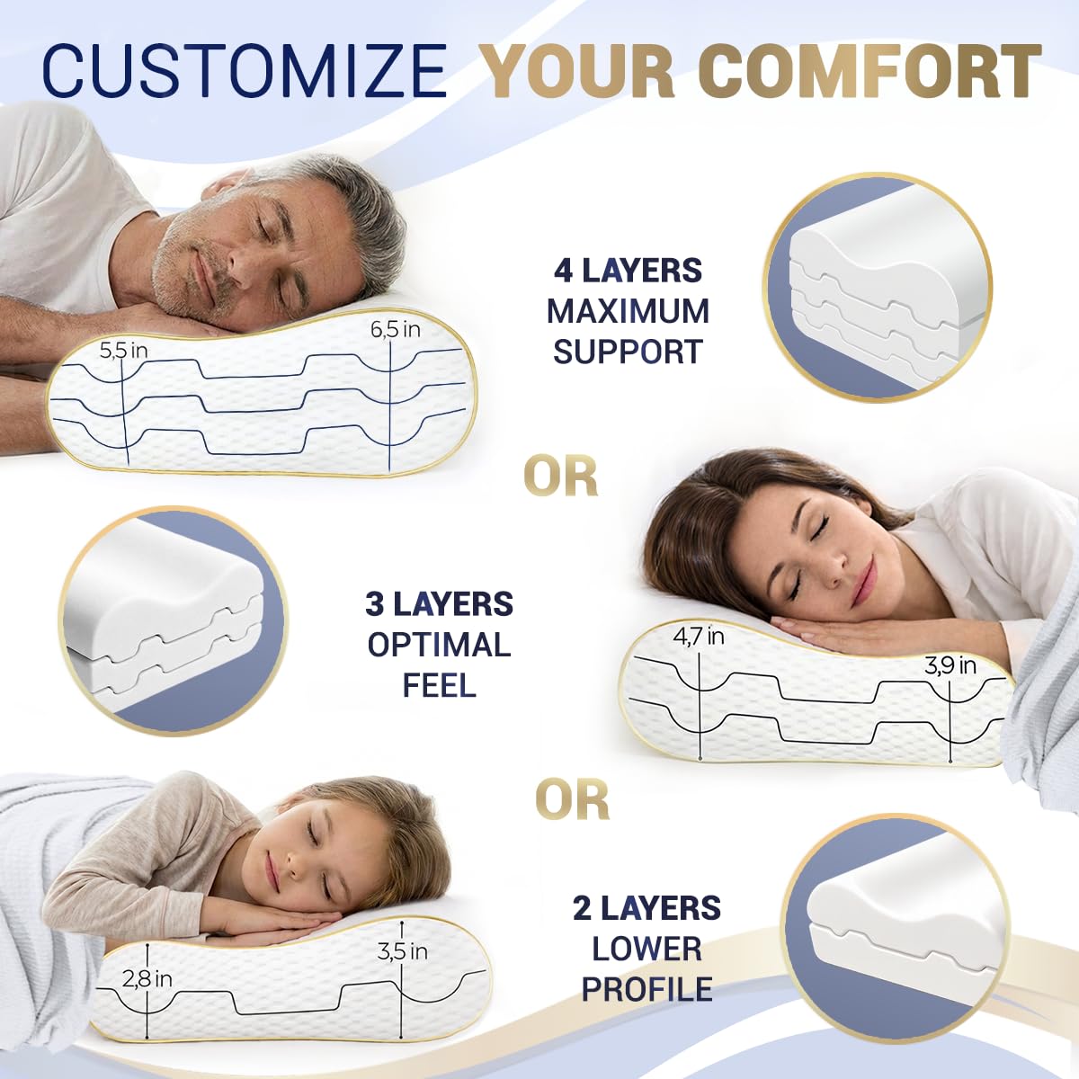 Royal Therapy rayon bamboo cover helps dissipate heat for cooler nights.