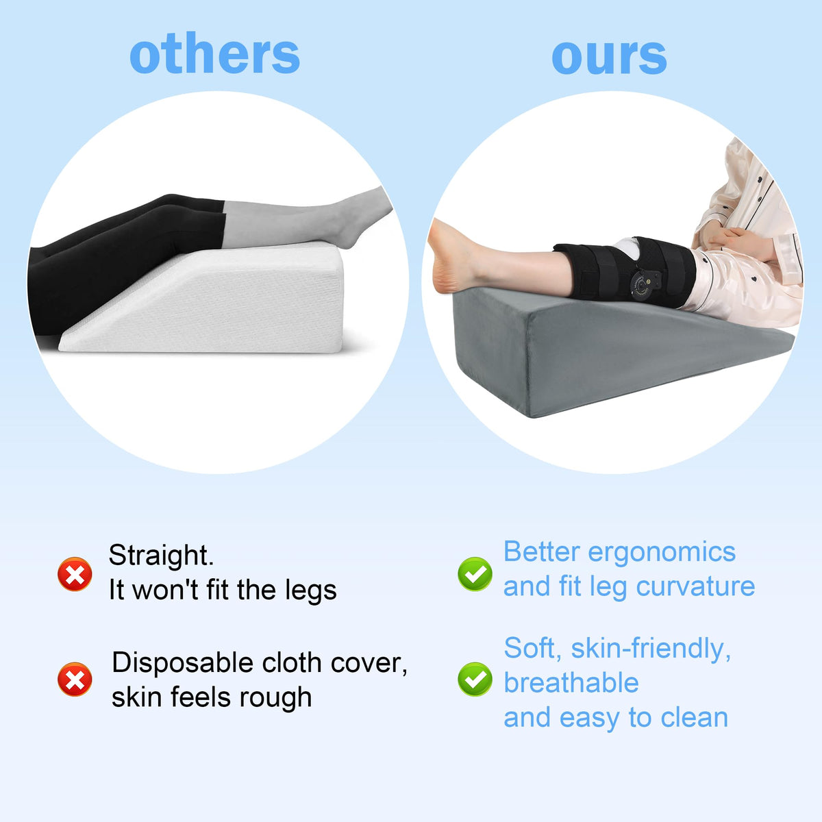 ROYALAY leg elevation pillow features adjustable handles for easy repositioning