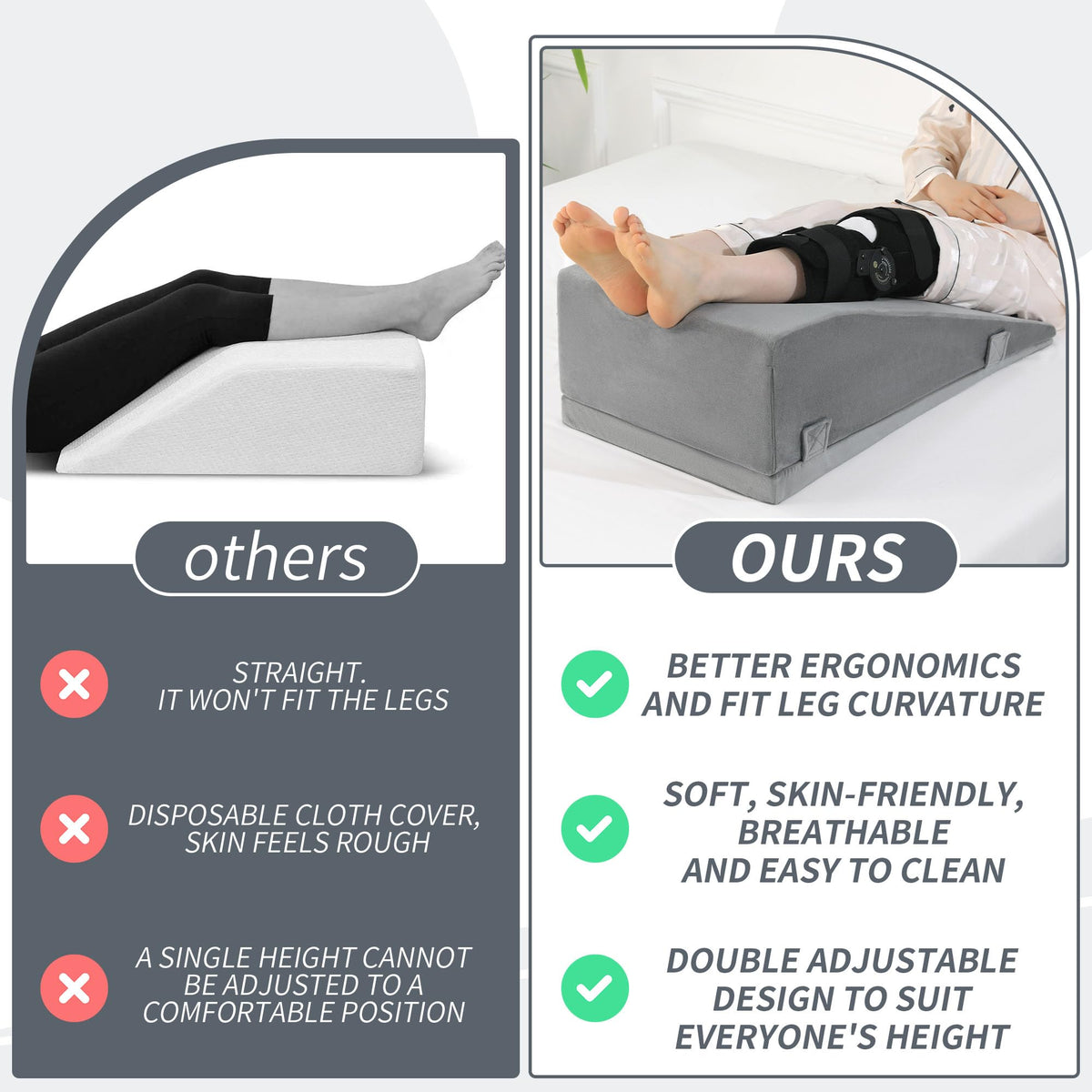Ergonomic wedge design supports natural leg alignment