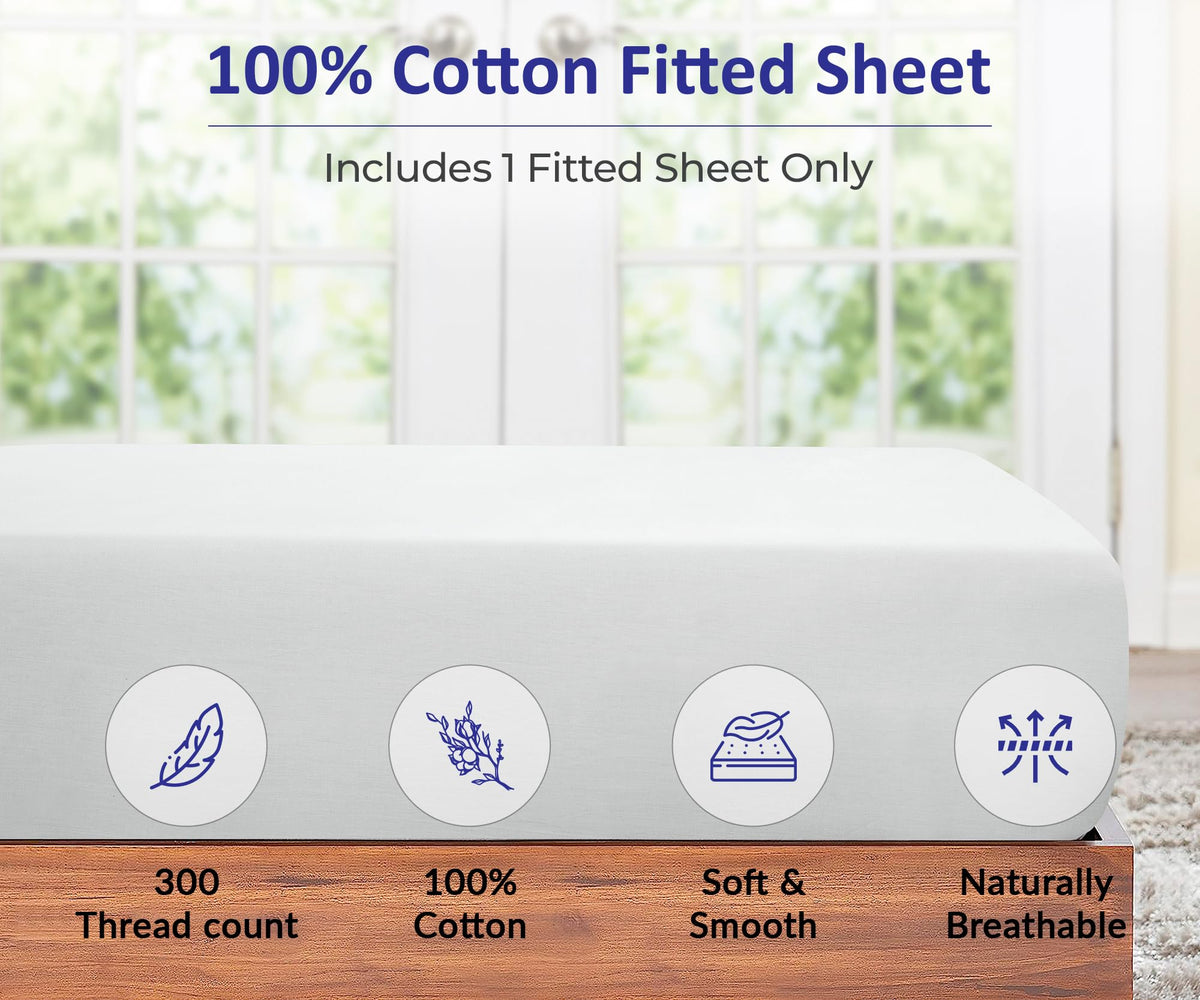 Royale Linens 300TC cotton fitted sheet white stitch-detail highlights durable construction for daily use.