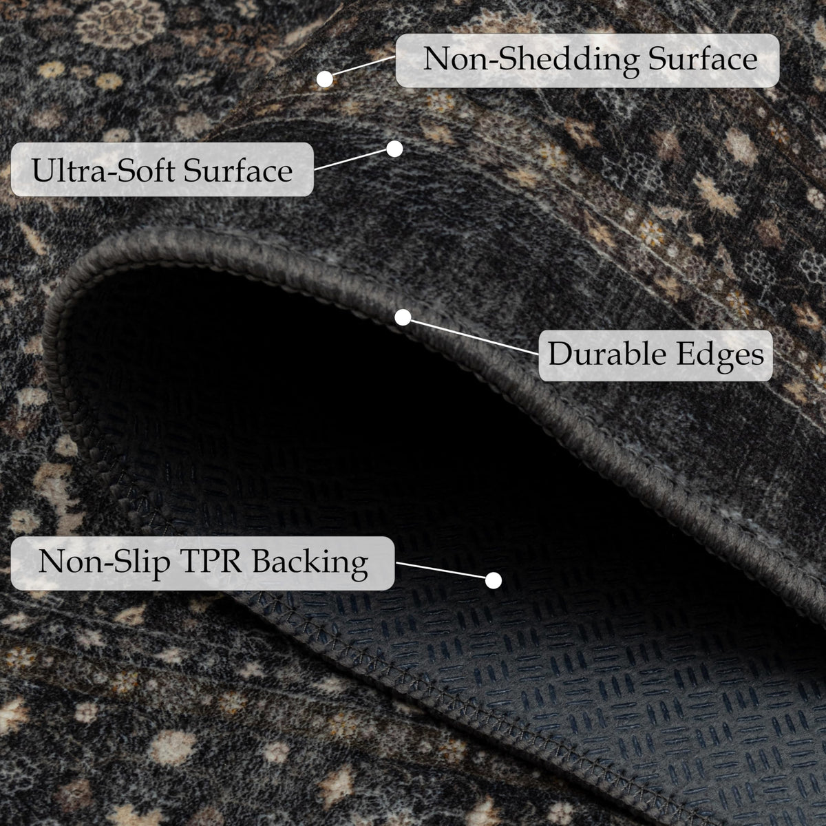 Ruaruarug non-slip backing detail emphasizes safety in high-traffic areas