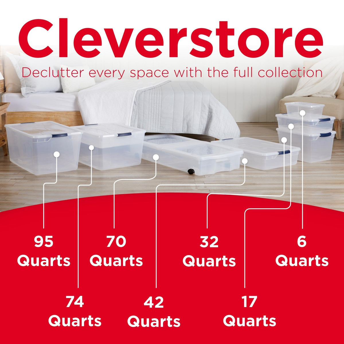 Rubbermaid Cleverstore 95Qt bin made in USA for dependable quality.
