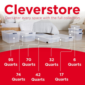 Rubbermaid Cleverstore 95Qt bin made in USA for dependable quality.