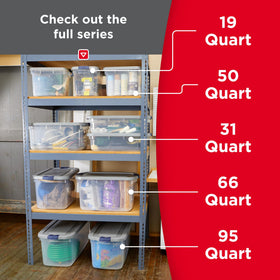 Rubbermaid Roughneck 0–115°F tolerance protects contents in cold and hot spaces.