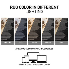 Rugshop jute backing provides stability on hard floors