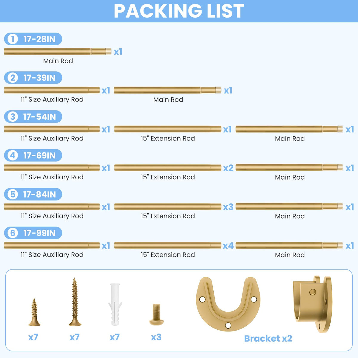Ruiony versatile rod suitable for closets, laundry rooms, and RVs.