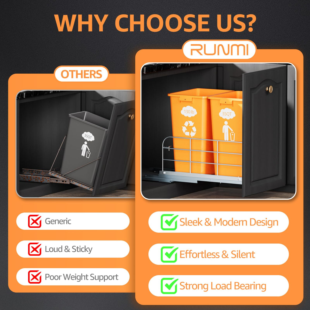 RUNMI under-sink kit optimizes cabinet space while containing odors.
